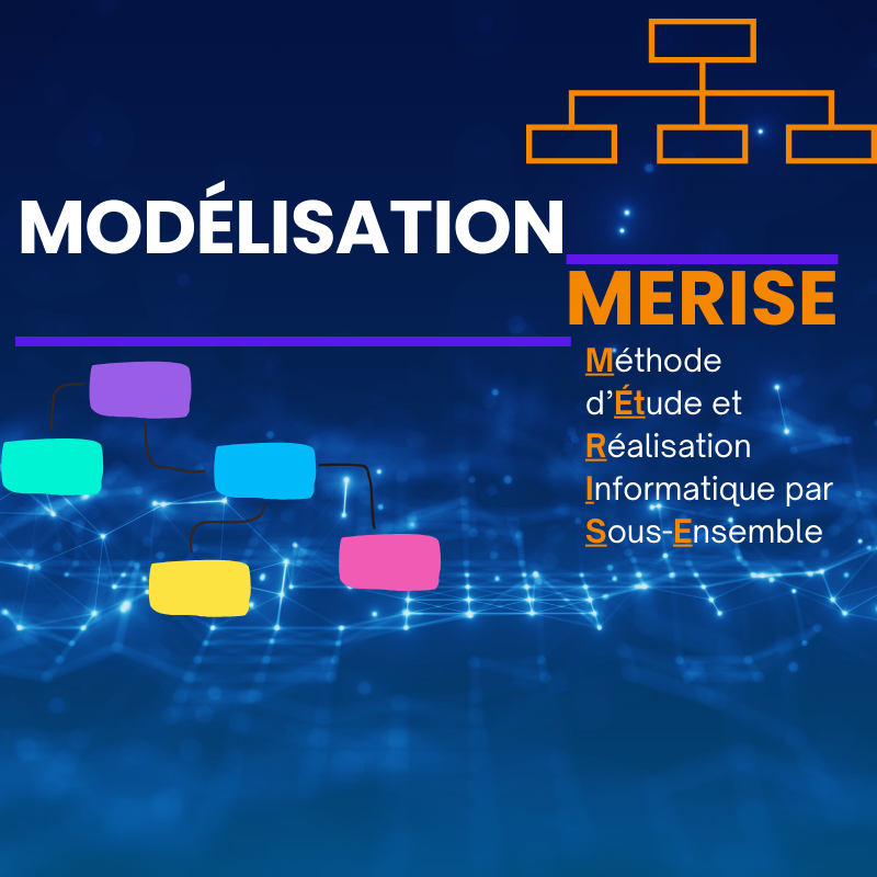 INTRODUCTION A MERISE